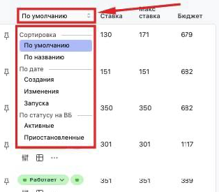 Сортировка списка рекламных кампаний